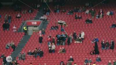 De warming-up in vogelvlucht