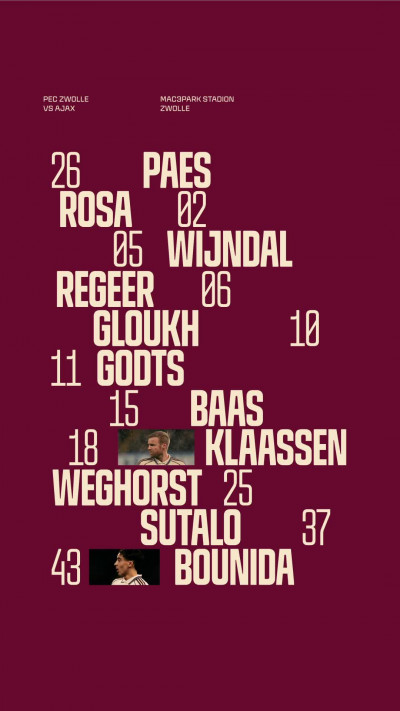 De opstelling van Ajax tegen PEC Zwolle