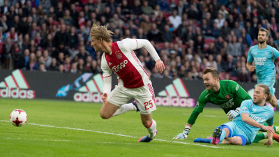 De goals van Dolberg tegen FC Twente in 2017